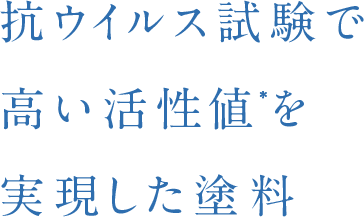 抗ウイルス試験で高い活性値を実現した塗料